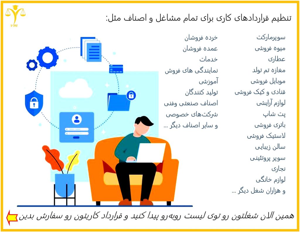 تنظیم قرارداد کاری